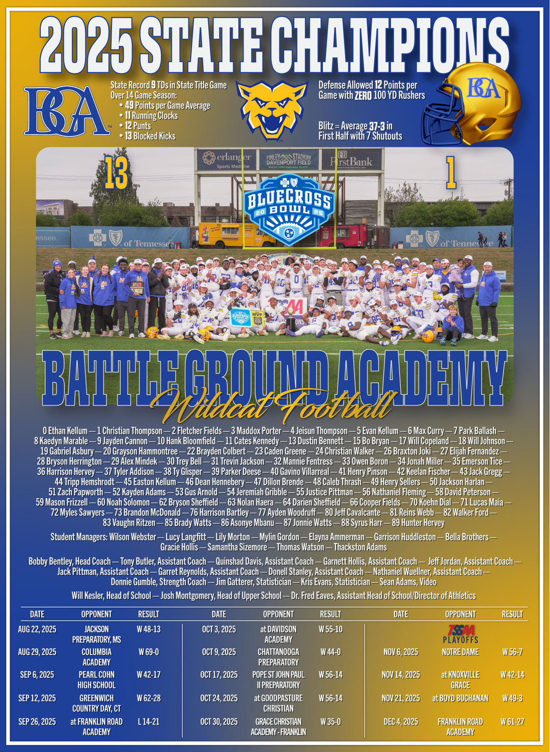 Battle Ground Academy Football Championship Plaque